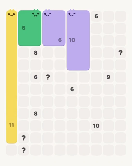 MeowBlock Level 112 after step 4, placing the 11-cell vertical block at the middle-left area
