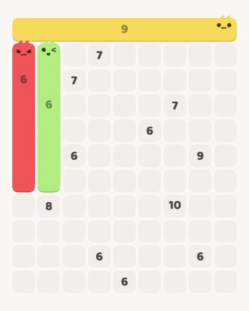 MeowBlock Level 142 after step 3, placing the 6-cell vertical block at the middle-left area