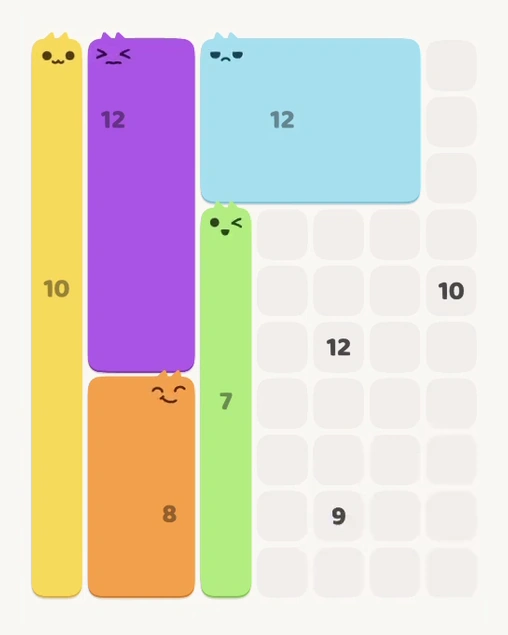 MeowBlock Level 145 after step 5, placing the 12-cell rectangular block at the upper-right area
