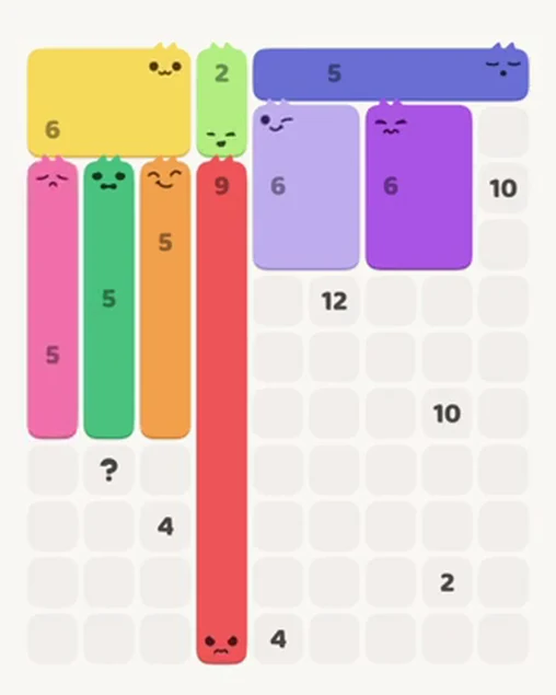 MeowBlock Level 46 after step 9, placing the 5-cell vertical block at the middle-left area